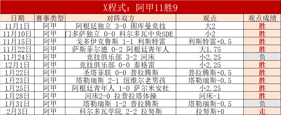 尤文官方,伊尔迪兹为,尤文防线支,捷报足球比分,捷报体育即时比分,捷报体育比分网,比分直播
