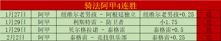信念铸就拜,合拉木的辉,煌胜利,捷报足球比分,捷报体育即时比分,捷报体育比分网,比分直播