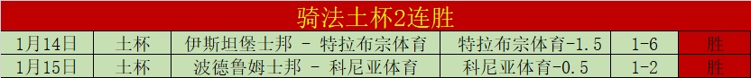 成都蓉城主,场对阵天津,津门虎,捷报足球比分,捷报体育即时比分,捷报体育比分网,比分直播