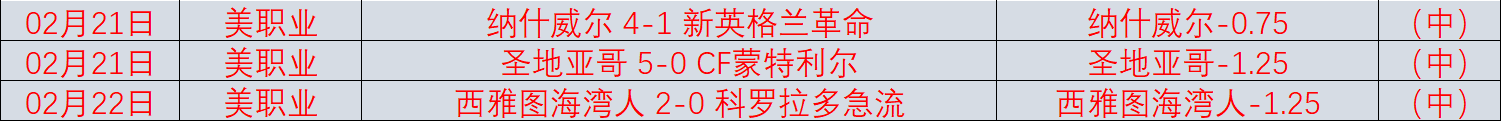 王曼昱,胜蒯曼挺进,决赛,捷报足球比分,捷报体育即时比分,捷报体育比分网,比分直播