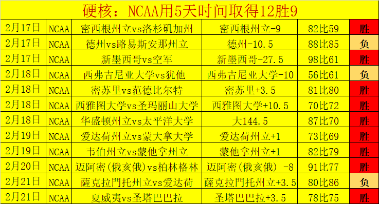 帕尔默英超,进球数突破,球大关,捷报足球比分,捷报体育即时比分,捷报体育比分网,比分直播