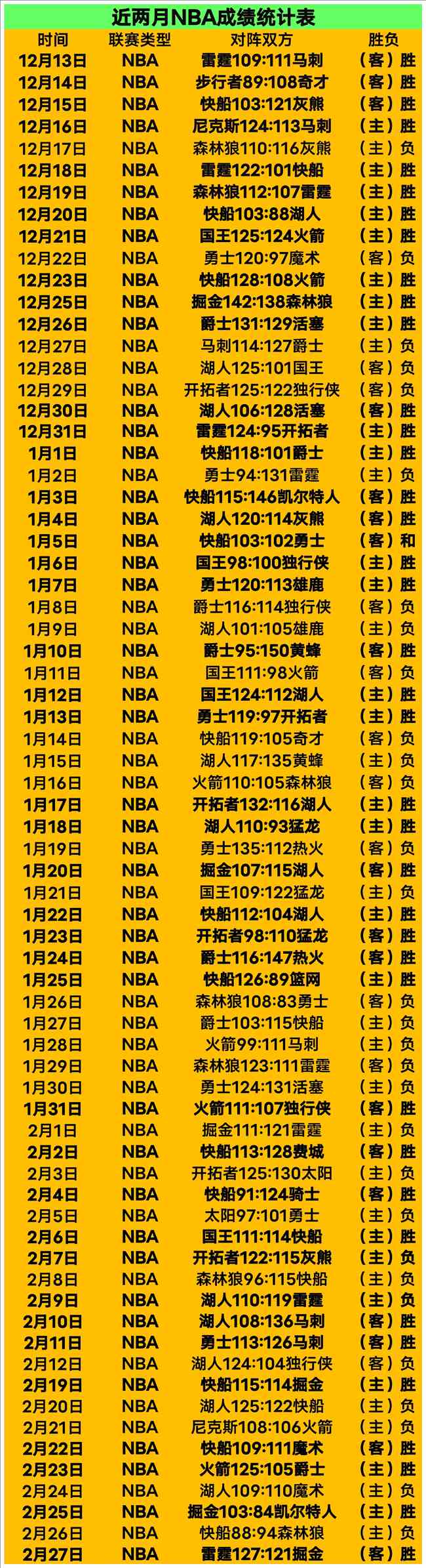 拜仁官方宣,中场灵魂格,雷茨卡续约,捷报足球比分,捷报体育即时比分,捷报体育比分网,比分直播