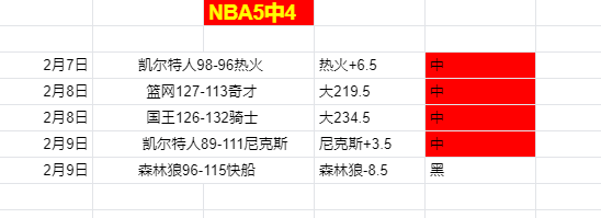 年切尔西欧,冠历程,次夺冠,捷报足球比分,捷报体育即时比分,捷报体育比分网,比分直播