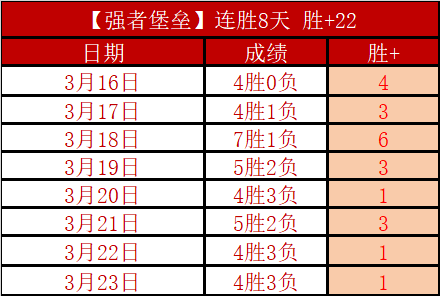 泰晤士独家,英国足球权,威机构明确,捷报足球比分,捷报体育即时比分,捷报体育比分网,比分直播