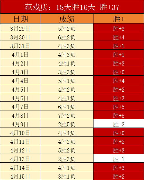 山东女篮赤,水河主场连,战胜福建,捷报足球比分,捷报体育即时比分,捷报体育比分网,比分直播