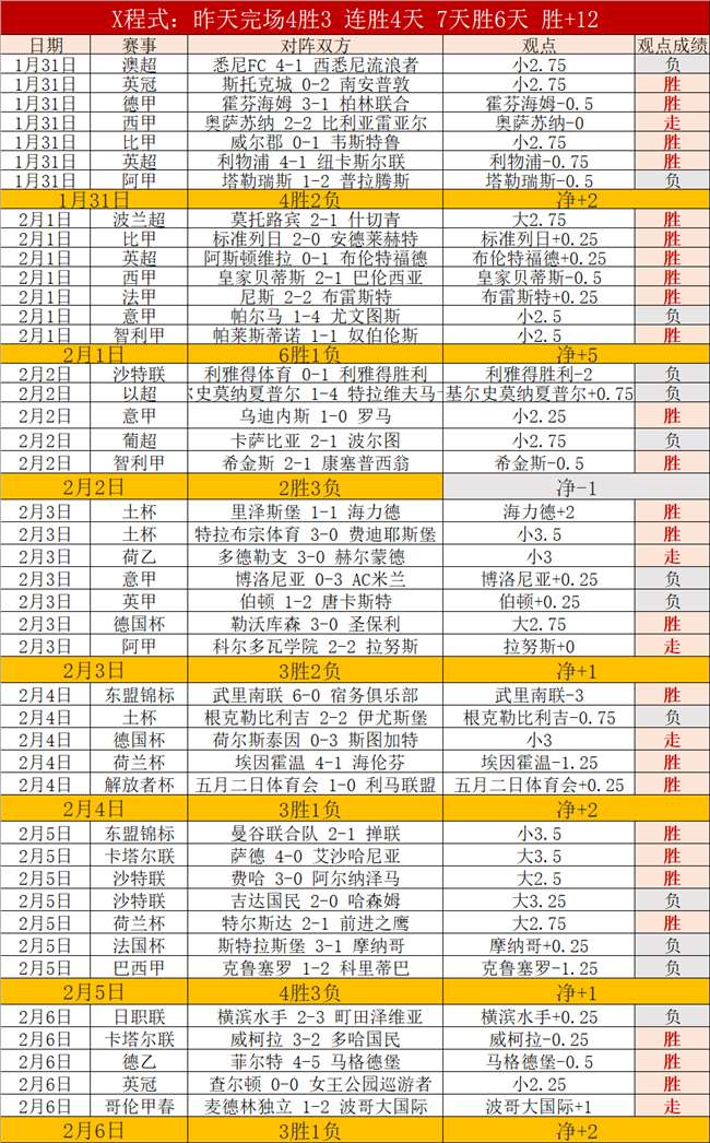 凯尔特人连,日对决,专家分析质,捷报足球比分,捷报体育即时比分,捷报体育比分网,比分直播