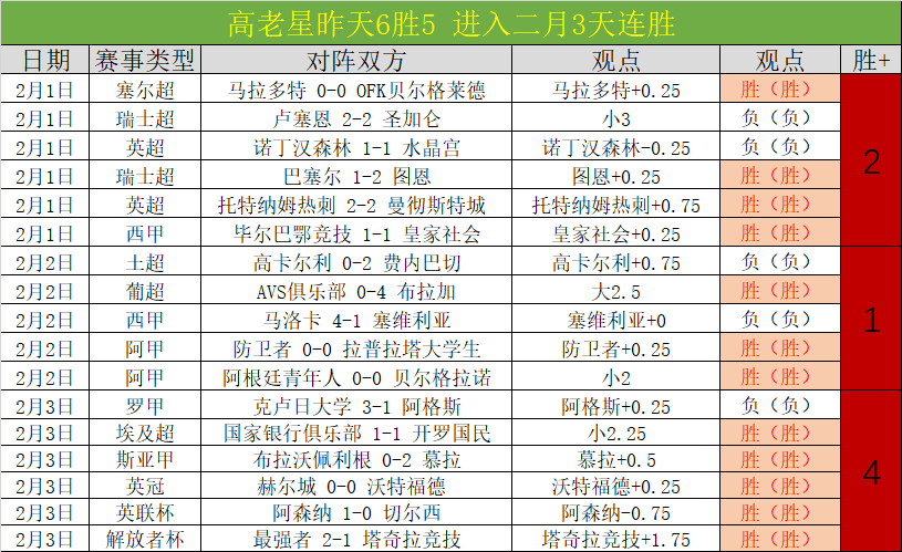 切尔西期号,分析,专家推荐质,捷报足球比分,捷报体育即时比分,捷报体育比分网,比分直播