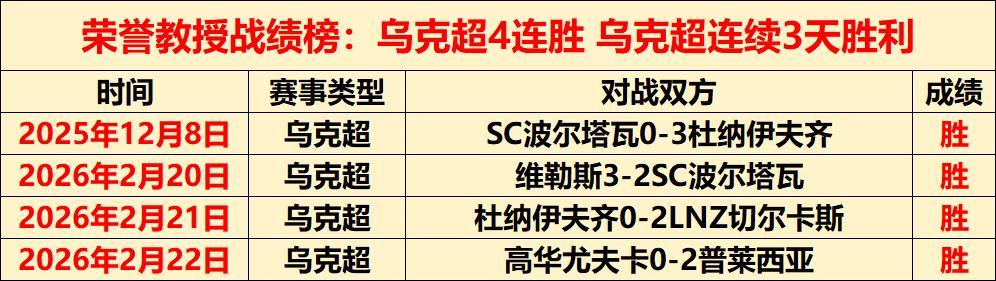 新疆伊力特,南京天之蓝,专家质合分,捷报足球比分,捷报体育即时比分,捷报体育比分网,比分直播