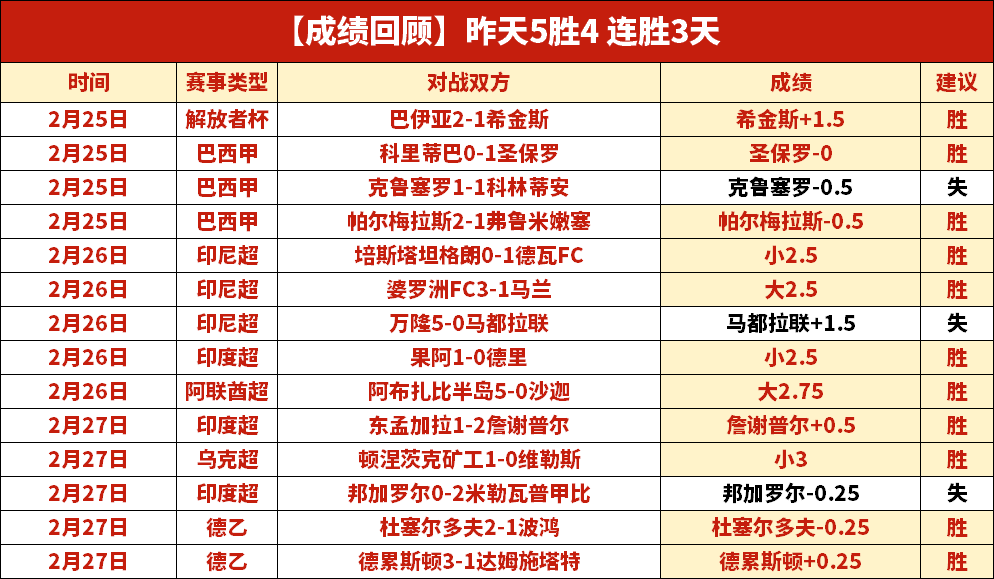 土耳其大使,盛赞,中国两会释,捷报足球比分,捷报体育即时比分,捷报体育比分网,比分直播