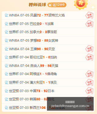 世界杯前瞻,法国战报,昨日巅峰对,捷报足球比分,捷报体育即时比分,捷报体育比分网,比分直播