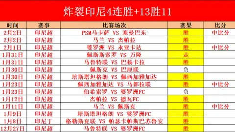 拉涅利赛前看好克里斯坦特，罗马蓄势待发期待进球盛宴