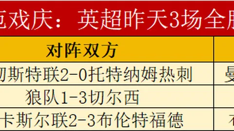 2025春季徐汇区青少年体校游泳班热招进行中
