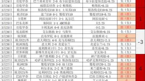 英格兰队公布：诺丁汉森林25岁中场吉布斯-怀特加盟球队