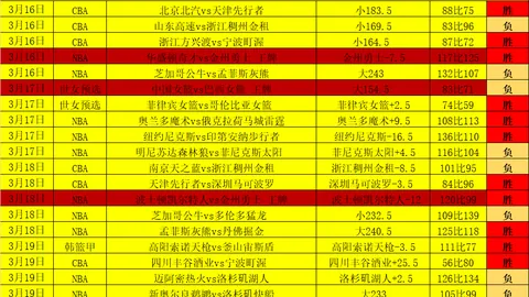 巴列卡诺vsAEK雅典欧会杯：专家6胜5推荐质合分析