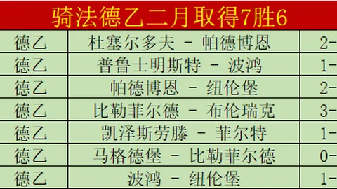 新疆伊力特VS南京天之蓝CBA专家质合分析及前区十码推荐